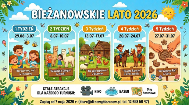 Bieżanowskie Lato 2026; grafika: Gemini